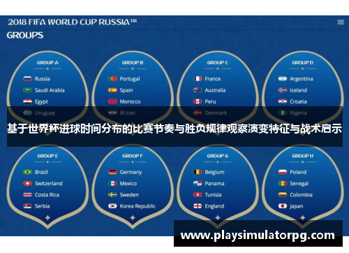 基于世界杯进球时间分布的比赛节奏与胜负规律观察演变特征与战术启示 基于世界杯进球时间分布的比赛节奏与胜负规律观察演变特征与战术启示