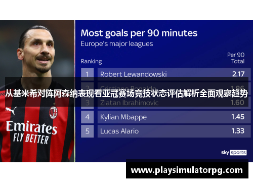 从基米希对阵阿森纳表现看亚冠赛场竞技状态评估解析全面观察趋势 从基米希对阵阿森纳表现看亚冠赛场竞技状态评估解析全面观察趋势