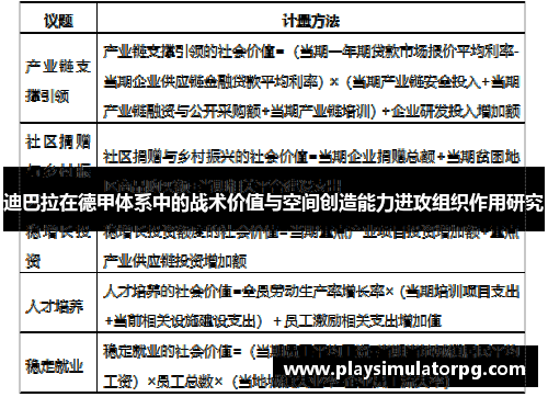 迪巴拉在德甲体系中的战术价值与空间创造能力进攻组织作用研究