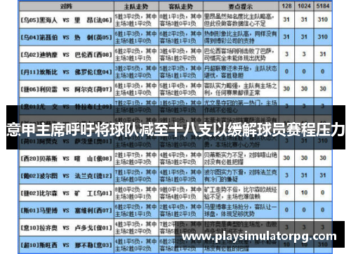 意甲主席呼吁将球队减至十八支以缓解球员赛程压力 意甲主席呼吁将球队减至十八支以缓解球员赛程压力