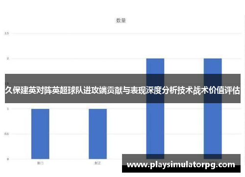久保建英对阵英超球队进攻端贡献与表现深度分析技术战术价值评估